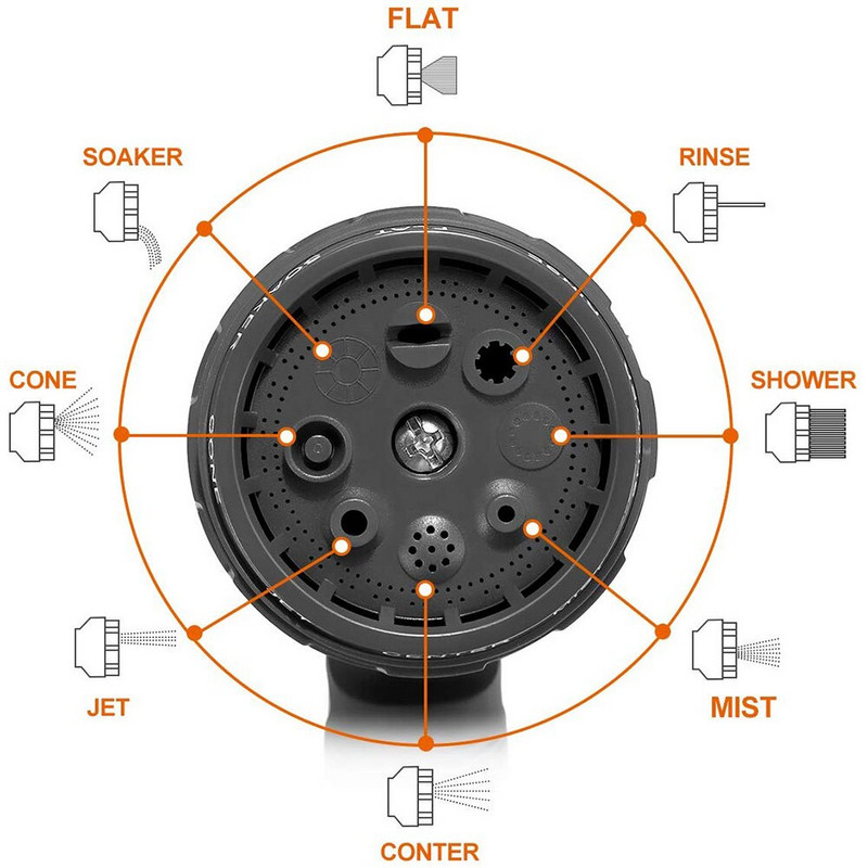 Új 8 mintás permetező fű öntözés többfunkciós autómosó nagynyomású, tartós kézi szerszámok tömlő szórófej Kert 2022