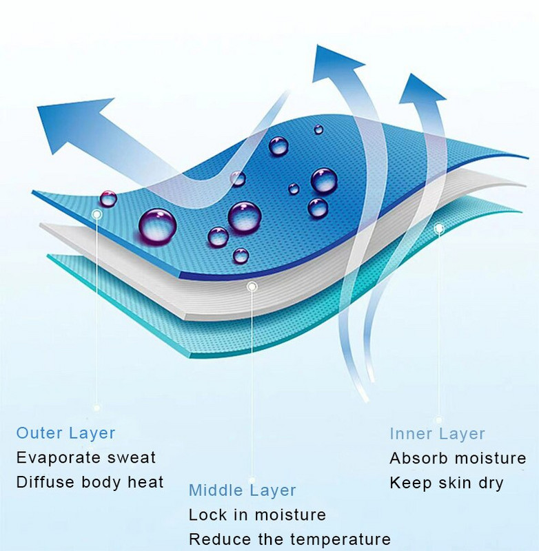 Aušinimo rankšluosčiai Mikropluošto rankšluostis Vasarinis Šalikas Sporto salė Plaukimas Bėgimas Prakaito dirželis Lauko Sportinis Rankšluostis
