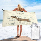 Anatomija koze 2 Ručnici za kupanje za plažu Ručnik za teretanu Ručnik za lice Veliki ručnik za kupanje Veliki ručnici za brzo sušenje