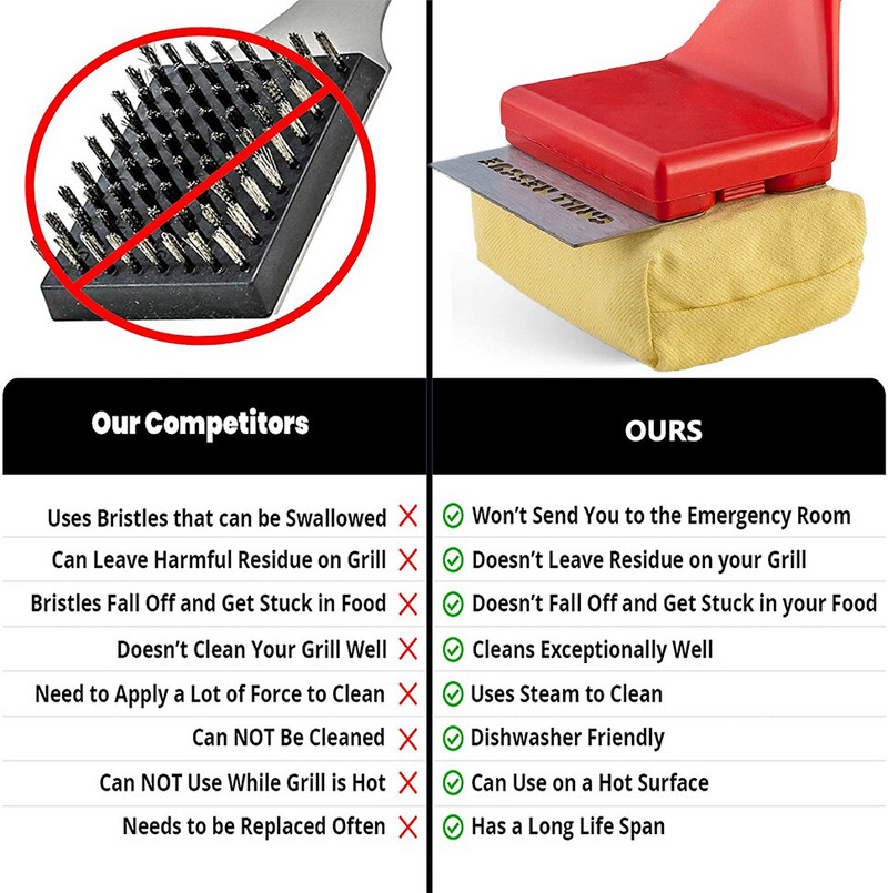 Grill Cleaner Grill kefe kaparó biztonságos étterem kültéri készlet tűzgátló konyha grill hőálló hosszú nyelű szivacs