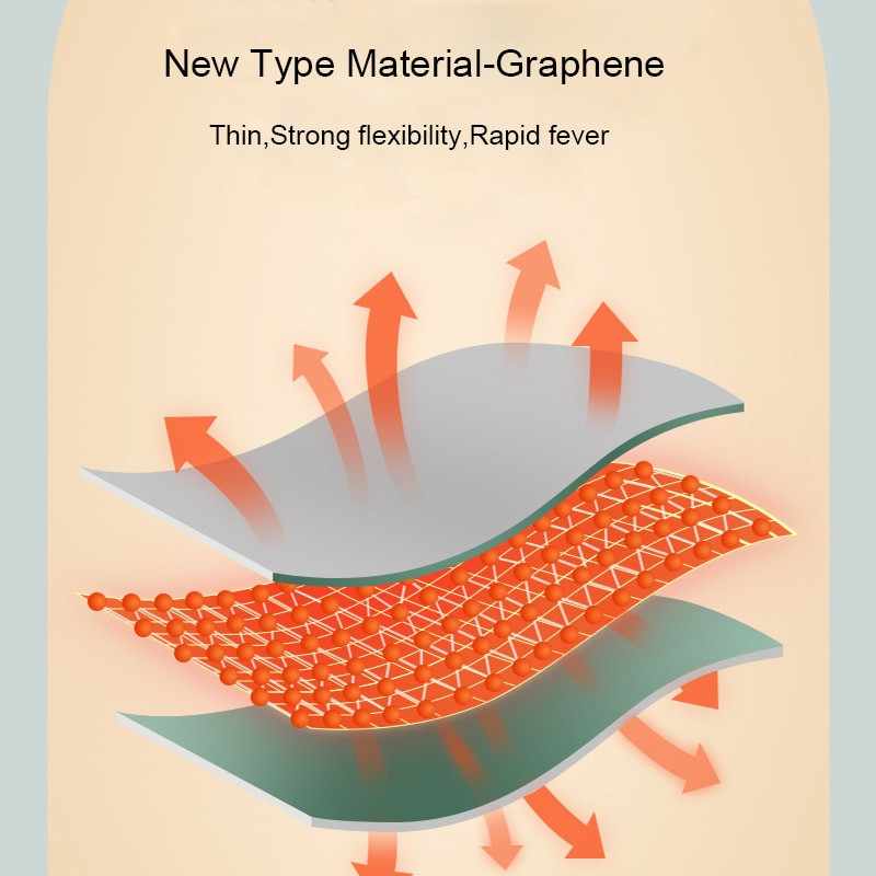 Електрически USB нагревател Графеново отопление Зимни нагреватели за ръце и крака Гореща чанта Възглавница Ръкавици Термични дрехи Преносим офис нагревател Подарък