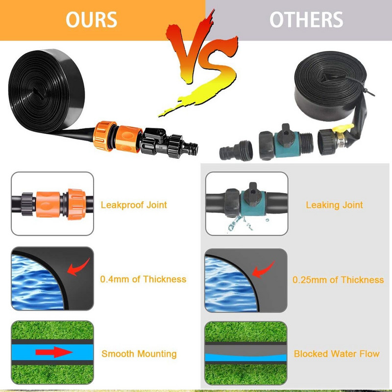 Комплект спринклер батут, лятна детска игра на открито Охладителна система за пръскачка, използва се за водни забавления за деца в градината