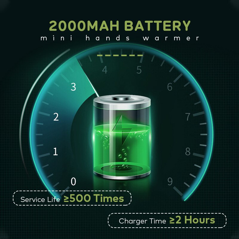 Акумулаторни нагреватели за ръце Електрически нагревател за ръце Power Bank 24H дълготрайна топлина Външен джобен мини USB нагревател Каталитичен нагревател