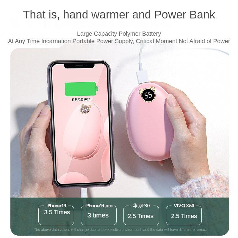 Нагревател за ръце USB Power Bank Акумулаторен електрически нагревател за ръце Мини многофункционален джобен нагревател Цифров дисплей Карикатура