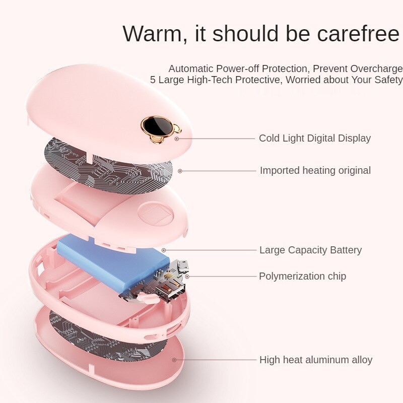 Нагревател за ръце USB Power Bank Акумулаторен електрически нагревател за ръце Мини многофункционален джобен нагревател Цифров дисплей Карикатура