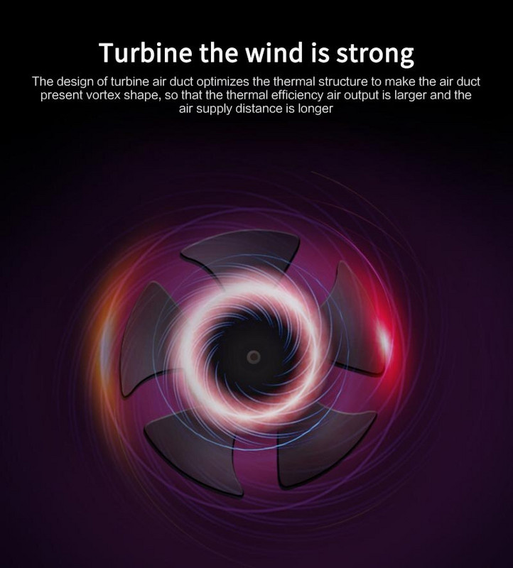 500 W Мини електрически нагревател Преносим домашен вентилатор за отопление 400 W Миниатюрна малка слънчева отоплителна машина с ниска мощност Нисък шум Топъл US EU PLUG