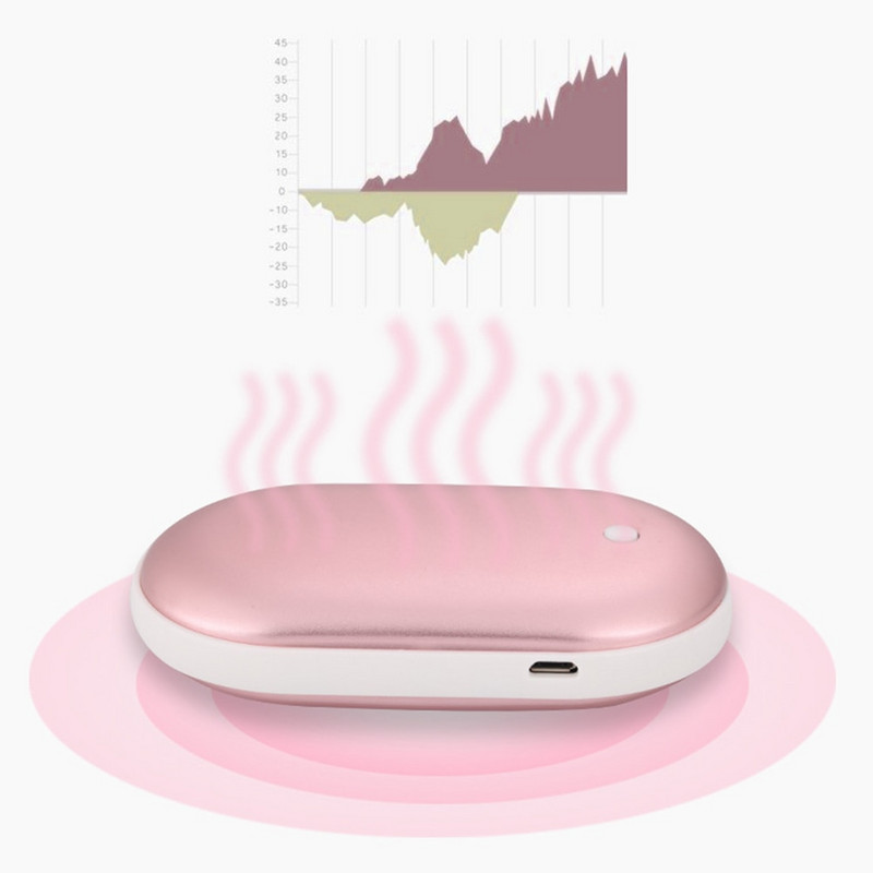 Преносим мини нагревател за ръце USB акумулаторна джобна мобилна захранваща банка за многократна употреба Електрически зимен нагревател Chauffe Main