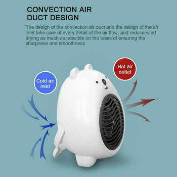 Преносим мини вентилатор Офис Домашен Настолен Зимен Космос Електрически нагревател Карикатура Великобритания