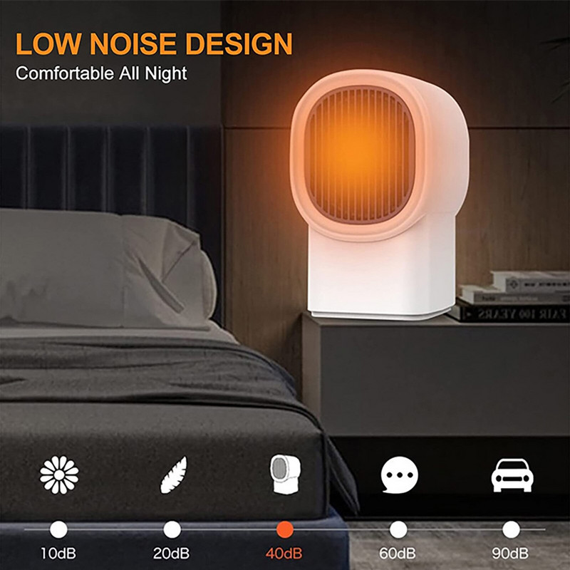 Нагревател за помещения Вътрешен електрически преносим нагревател със защита от прегряване Мини бързо загряваща стая Малък керамичен нагревател