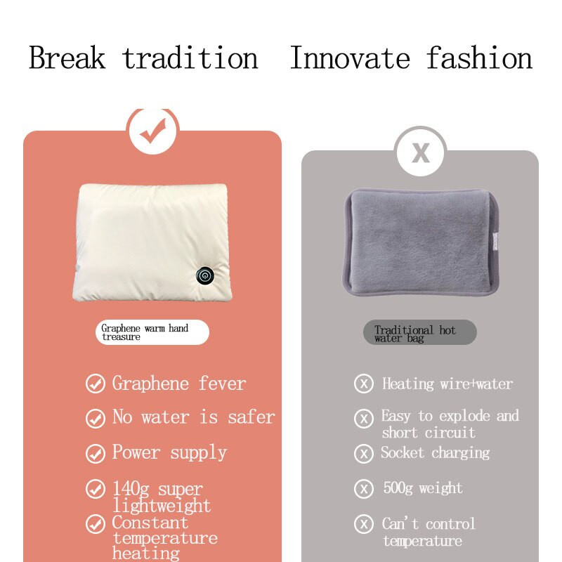 Зимен нагревател за ръце, нагревателна подложка, преносим нагревател, нагревател за ръце, акумулаторен нагревател за стая, акумулаторен нагревател за ръце, USB нагревател