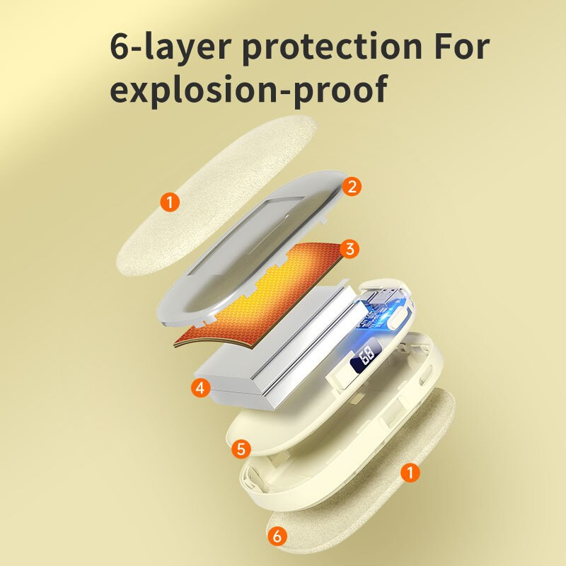 Winter Mini Calentador Portable Usb Velvet Hand Warmer Mobile Power Bank Hand Warmers Акумулаторен нагревател Handy Handwarmer