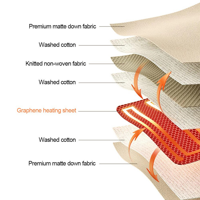 Затопляне за ръце Акумулаторна USB чанта с регулируема температура Гореща чанта Графенова топлина Топла подложка Зимна електрическа нагревателна чанта Бързо загряваща топла