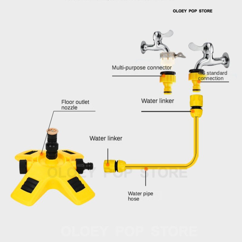 Спринклер за градински тревни площи 360-градусова регулируема разпръскваща дюза Тригеминална тандемна напоителна вода Ротационна система за трева Консумативи