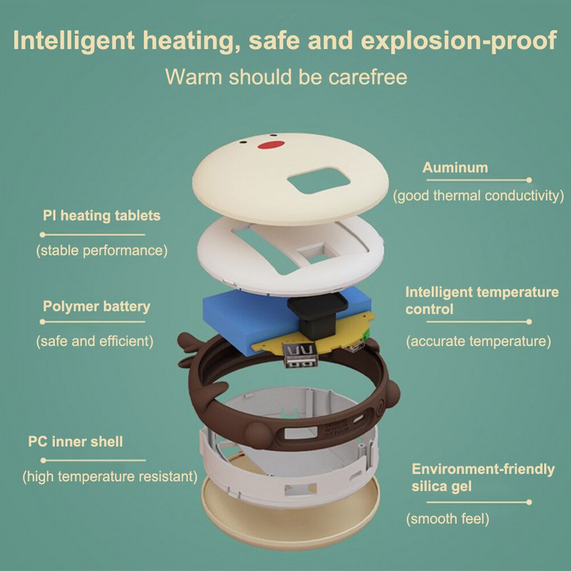 10000mAh Hand Warmer Power Bank Сладко животно Pikachu Shape LED Screen Warmer USB Charging Winter Heat Heater for Girl Women