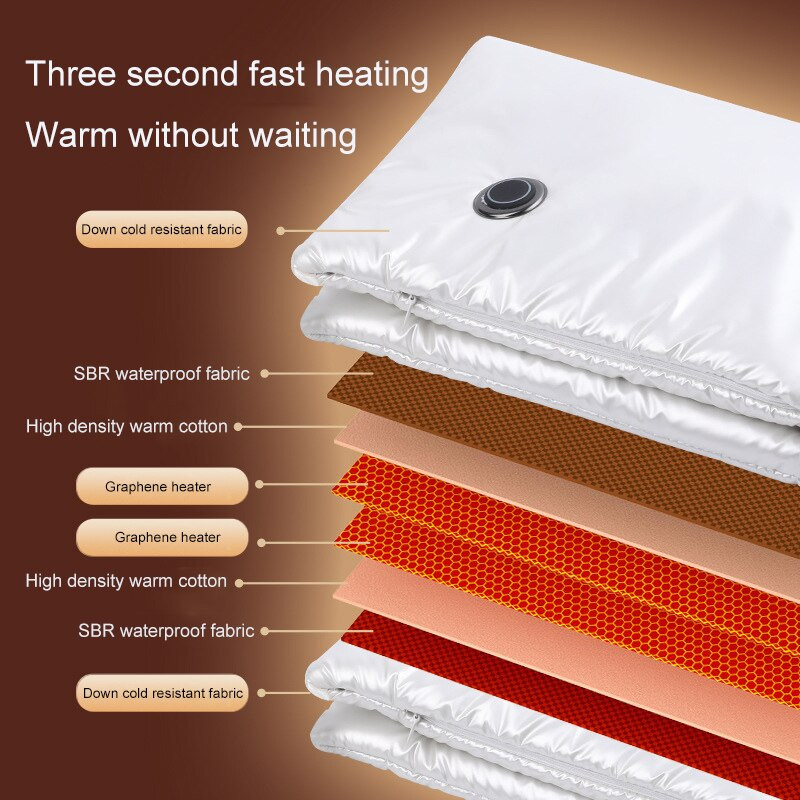 2023 USB акумулаторна грейка за ръце Регулируема температура Гореща чанта Графенова топлина Топла подложка Преносима подложка за ръкавици Електрическа грейка за ръце