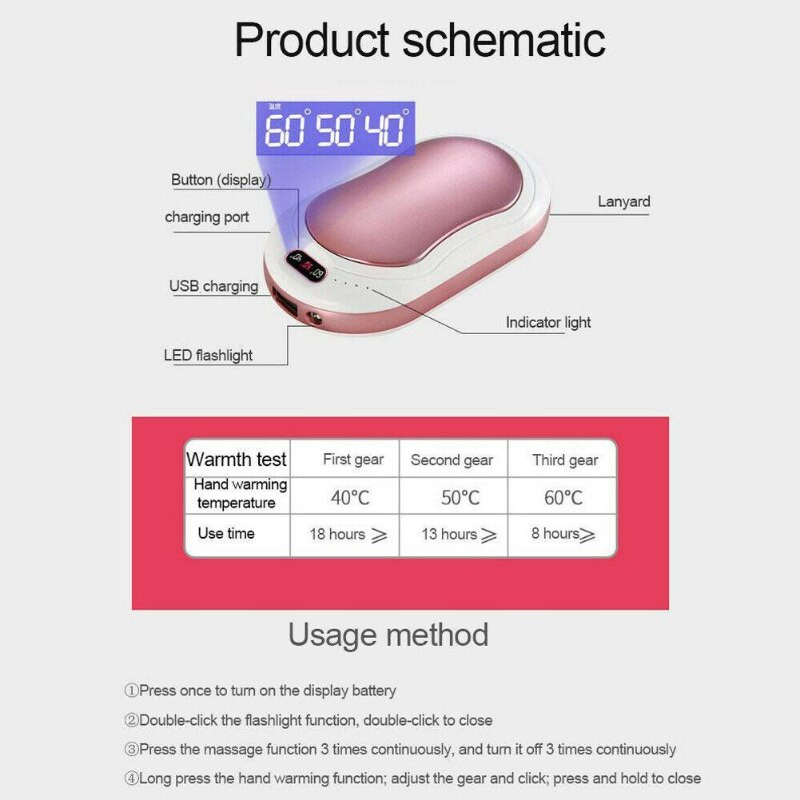 10000mAh LED фенерче Двустранно отопление Мини нагревател за ръце USB Mobile Power Bank Зимен електрически нагревател Платнена чанта за дома