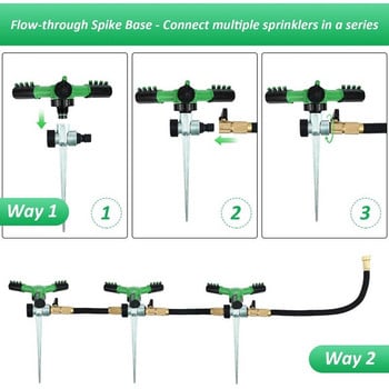 3 Πακέτο 1/2 ίντσας ροής ψευδαργύρου μέσω ψεκαστήρα γκαζόν Βάση ακίδων, ψεκαστήρες ποτίσματος για άρδευση αυλής, γκαζόν και γρασιδιού