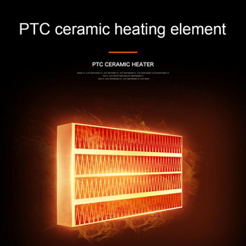 Нов 110V/220V електрически нагревател PTC керамичен вентилатор за горещ въздух Инструмент за отопление Бързо загряващ мини нагревател за офис бюро Използване на закрито в САЩ/ЕС