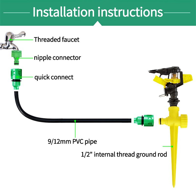 Περιστρεφόμενοι ψεκαστήρες 360 μοιρών 1/2" 3/4" 3/4" Περιστρεφόμενοι ψεκαστήρες ψεκαστήρων με νήματα Ακροφύσια Εργαλεία άρδευσης γκαζόν κήπου Γεωργία