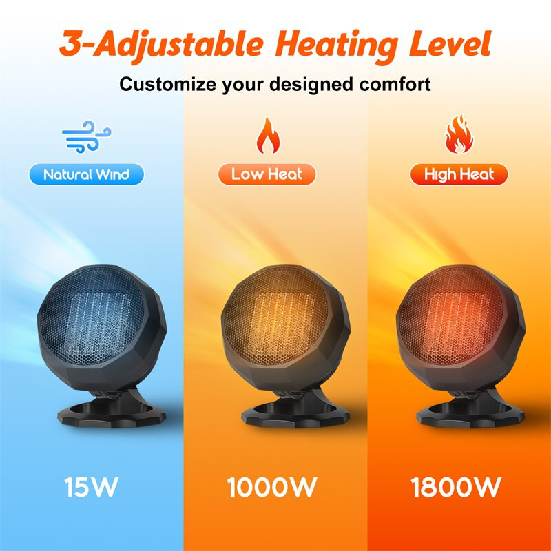 Φορητός ηλεκτρικός θερμοσίφωνας 1800w Γρήγορη θέρμανση Επιτραπέζιος ανεμιστήρας PTC αθόρυβος χειμερινός θερμοσίφωνας Θερμοσίφωνας για μπάνιο γραφείου σπιτιού