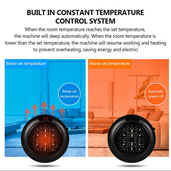 Ηλεκτρικός θερμοσίφωνας Μίνι επιτοίχιος επιτοίχιος οικιακός θερμοσίφωνας Θερμότερος ανεμιστήρας Αθόρυβο τηλεχειριστήριο Γρήγορος φορητός θερμοστάτης θερμότητας
