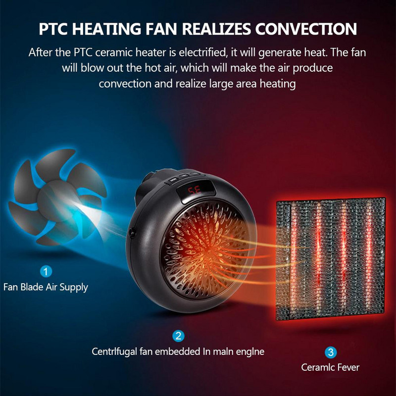 Ηλεκτρικός θερμοσίφωνας Μίνι επιτοίχιος επιτοίχιος οικιακός θερμοσίφωνας Θερμότερος ανεμιστήρας Αθόρυβο τηλεχειριστήριο Γρήγορος φορητός θερμοστάτης θερμότητας