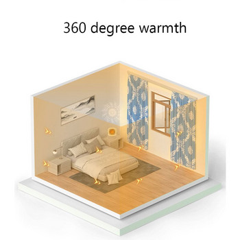 Νέος χειμερινός θερμαντήρας επιτραπέζιος φορητός θερμαντήρας μπάνιου γρήγορος θερμαντήρας γραφείου μικρός θερμαντήρας κυκλοφορίας αέρα κρεβατοκάμαρας προστασίας από υπερθέρμανση