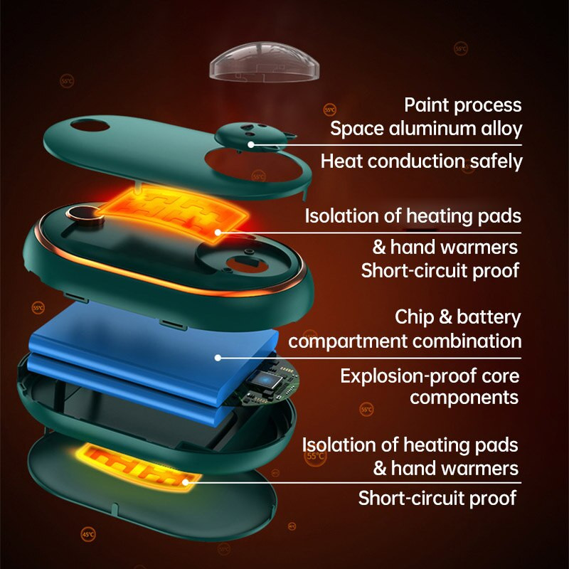 2 σε 1 Cute Bear Hand Warmer 10000 mAh USB Power Bank 5S Quick Double Side Heating Pocket Mobile Power Digital Display