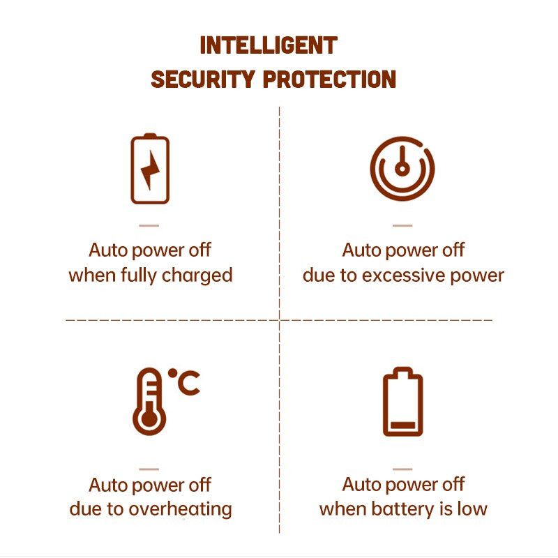 2 σε 1 Cute Bear Hand Warmer 10000 mAh USB Power Bank 5S Quick Double Side Heating Pocket Mobile Power Digital Display