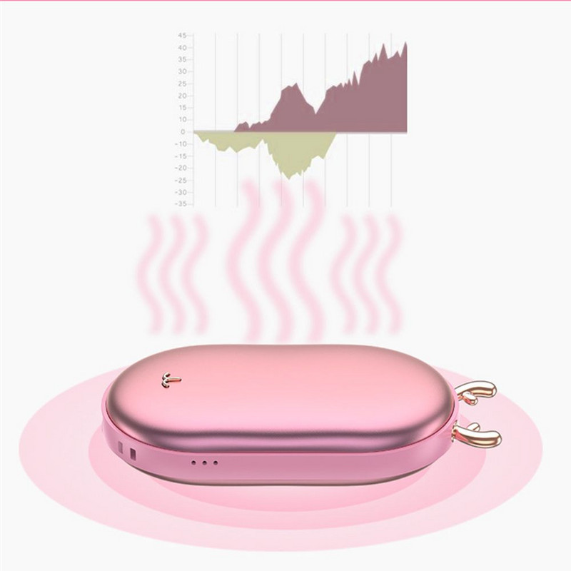 Power Bank Χειμερινό Έξυπνο Έλεγχο Θερμοκρασίας Θερμότερη Σόμπα Χεριού Μίνι Φορτιστής USB Θέρμανση διπλής όψης