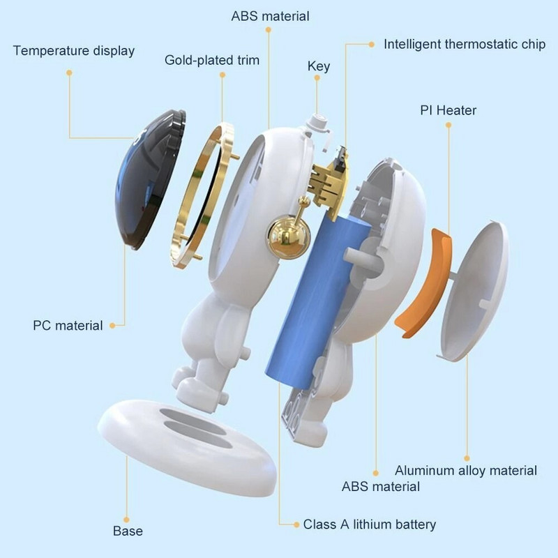 Πιατάκι Χεριού Θερμοκρασία Χεριού Φως νύχτας 6000Mah 5-6 ώρες Χαριτωμένο θερμαντήρα χεριών Επαναφορτιζόμενη χειμερινή ζεστά προϊόντα Δωρεάν παράδοση