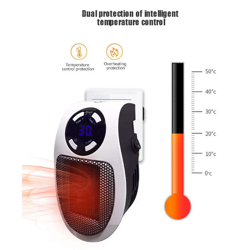 Μίνι ανεμιστήρας επιτοίχιας πρίζας 500 W Σόμπα θέρμανσης οικιακού γραφείου Ισχυρός θερμός ανεμιστήρας Φορητό ηλεκτρικό καλοριφέρ για το χειμώνα