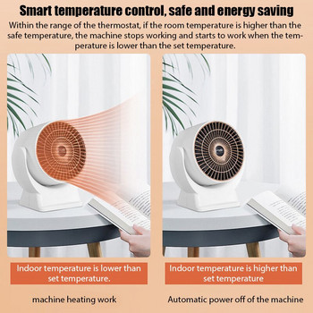 Електрически преносим нагревател Мини домакински офис Настолен топъл въздух Нагревател Отопление на стаята Печка Циркулация на въздуха Отопление Вентилатор Нагревател