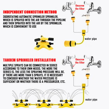 Въртящ се на 360 градуса воден спринклер с покритие на голяма площ Автоматична пръскачка за напояване на градински тревни площи Дворна струйна спринклерна система