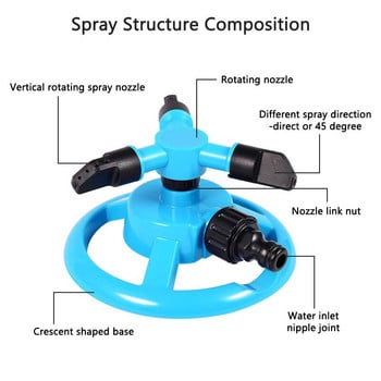 Αυτόματος περιστρεφόμενος ψεκαστήρας κήπου 360 μοιρών Ακροφύσιο γκαζόν γρήγορου ποτίσματος Μεγάλη επιφάνεια που καλύπτει Ψεκαστήρας άρδευσης