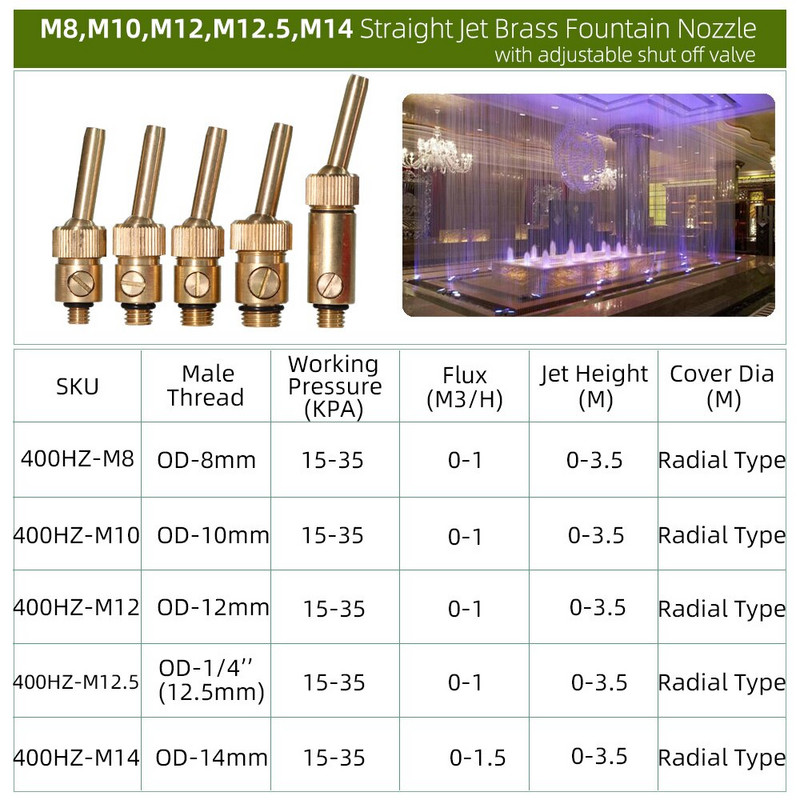 OD8mm-14mm Месингов фонтан за завеси M8-M14 Накрайник с мъжка резба с изключване, регулируема посока за спрей за декорация на езерце