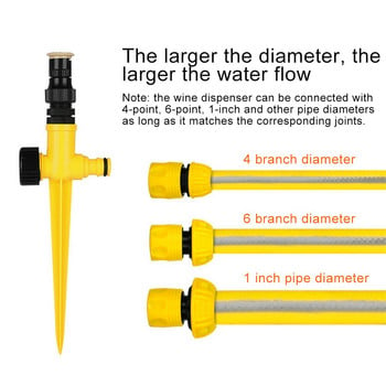 Ψεκαστήρας κήπου ποτίσματος Εύκολη εγκατάσταση Σύστημα αυτόματου ποτίσματος εξωτερικού χώρου Αίθριο γκαζόν Ένθετο ABS Πρακτική περιστροφή 360 μοιρών