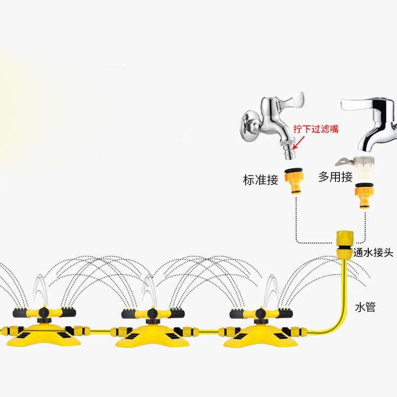 JAUNS Dārza zāliena smidzinātājs Automātisks 360 grādu mainīgs dārza zāliena ūdens smidzinātājs Lielas platības pārklājuma apūdeņošanas ūdens smidzinātājs