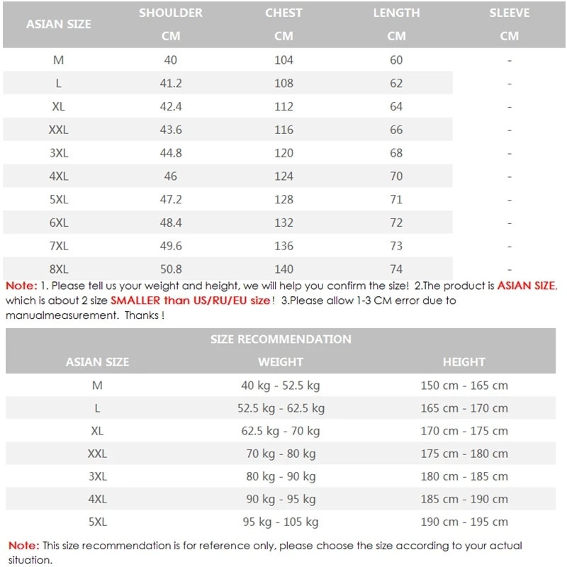 2022-es mellény Férfi Őszi dzsekik Vastag Mellények Férfi Ujjatlan kabátok Férfi meleg pamut párnázott mellény Férfi Gilet Veste Hommes