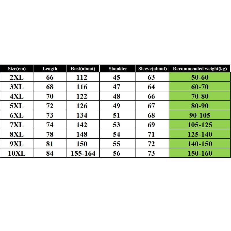 Φθινοπωρινά Χειμερινά Ανδρικά Μπουφάν 10XL Μπούστο 164cm 5XL 6XL 7XL 8XL 9XL Παλτό Plus Size