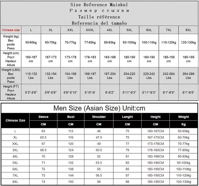 Ziemas Siltas Biezas Ūdensnecaurlaidīgas Jakas Vīriešu Ielu Parkas Mēteļi Virsdrēbes Vēja Necaurlaidīga Cepure Sniega Mētelis Vīriešu Apģērbs Liels Izmērs 8XL
