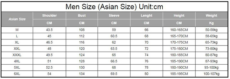 Zimske parke, muška topla gornja odjeća, ležerna vjetrovka plus baršunasta bomber jakna, odvojivi muški kaputi s pamučnom postavom