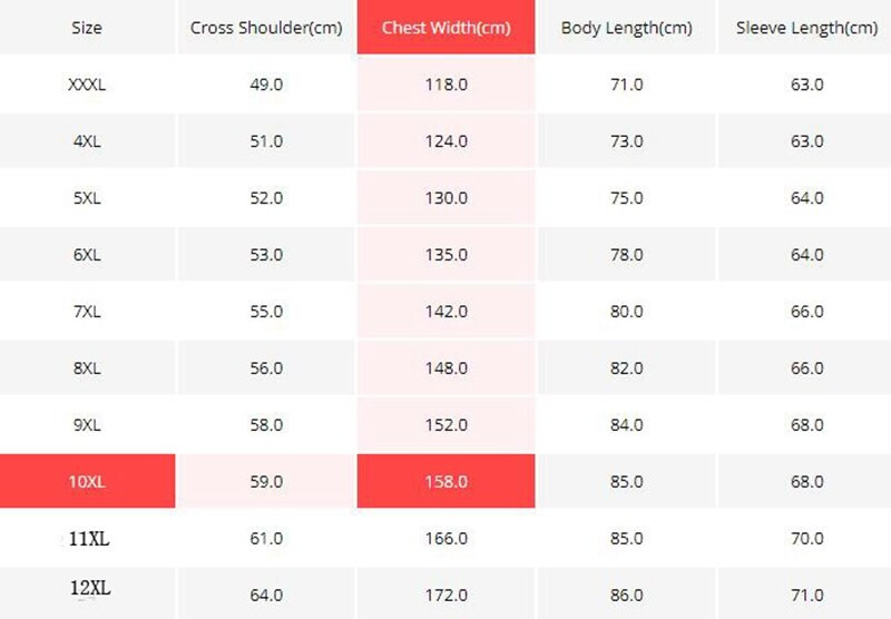 Muški pamučni kaput velikih veličina 160 kg labava verzija plus size ekstra velika oversized jakna pamučni kaput zimski 12XL 11XL
