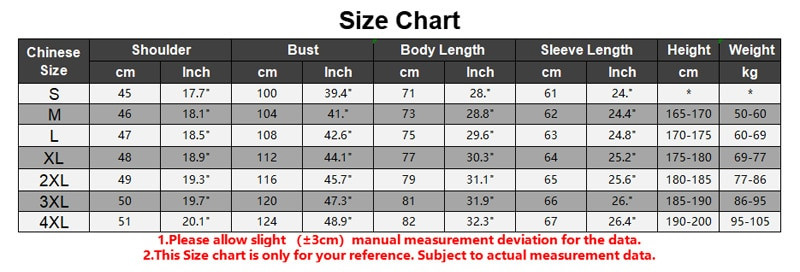 Ανδρικό χειμερινό νέο χοντρό ζεστό αντιανεμικό πάρκο με αποσπώμενη κουκούλα Ανδρική μόδα Casual Μάρκα Parka Παλτό Ανδρικό φθινοπωρινό μπουφάν Parkas Ανδρικό
